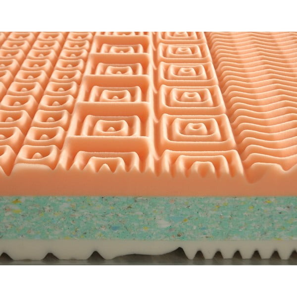 Saltea fermă/mediu-fermă din spumă reversibilă 120x200 cm Rena – Materasso-image-1