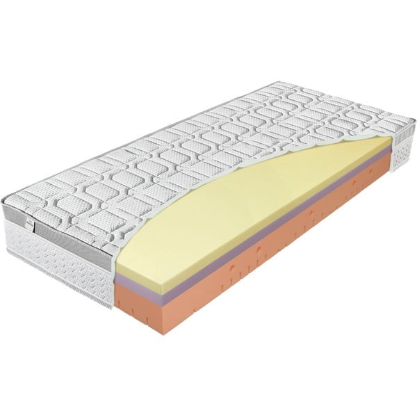 Saltea fermă/mediu-fermă din spumă reversibilă 140x200 cm Galaxy Viscostar – Materasso-image-2