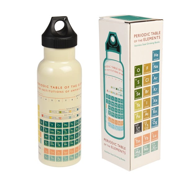 Sticlă de călătorie din inox Rex London Periodic Table-image-3