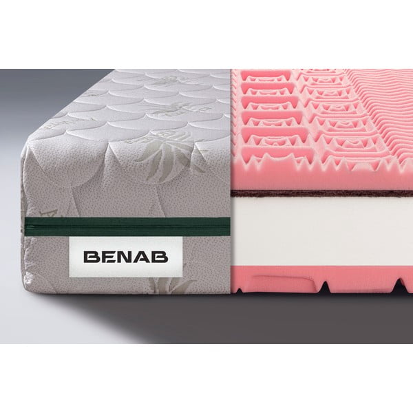 Saltea mediu-fermă/extra dură din spumă reversibilă 120x200 cm BonRelax HR PLUS – BENAB-image-1