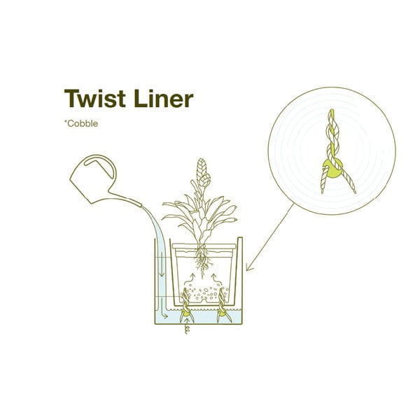 Ghiveci cu sistem de auto-udare Flower Lover Cobble Trio, 40 x 14 cm, verde fistic-image-2