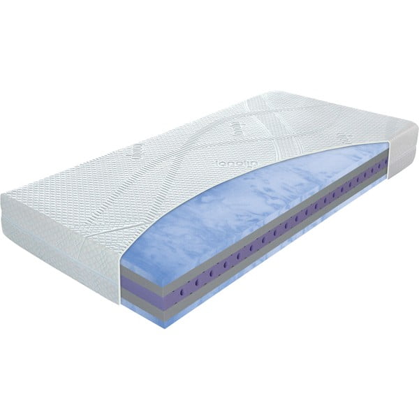 Saltea mediu-fermă din spumă 180x200 cm Blue magic – Materasso-image-2