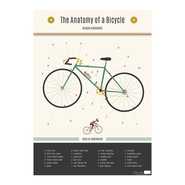Hârtie de împachetat Rex London Anatomy Of a Bicycle