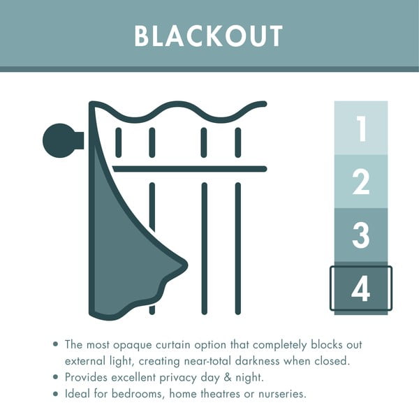 Draperii negre blackout 2 buc. 117x137 cm Wilson – Catherine Lansfield-image-4