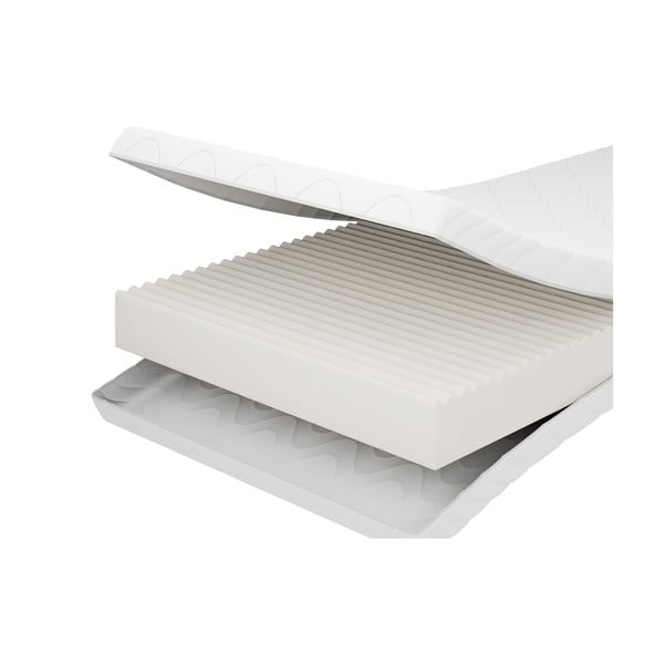 Saltea pentru copii din spumă 70x160 cm BABY – Adeko-image-3