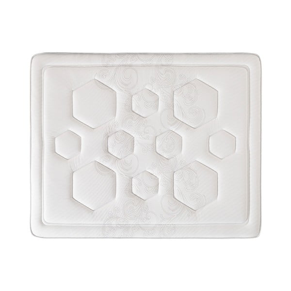 Saltea fermă/mediu-fermă din spumă 200x200 cm Tempus Premier – Moonia-image-4