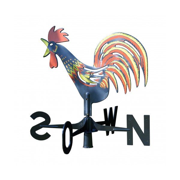 Giruetă de vânt - Plastia