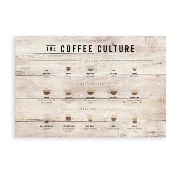 Semn din lemn 60x40 cm Coffee Culture – Really Nice Things