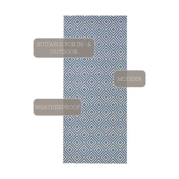 Covor de exterior NORTHRUGS Karo, 80 x 200 cm, albastru-image-3