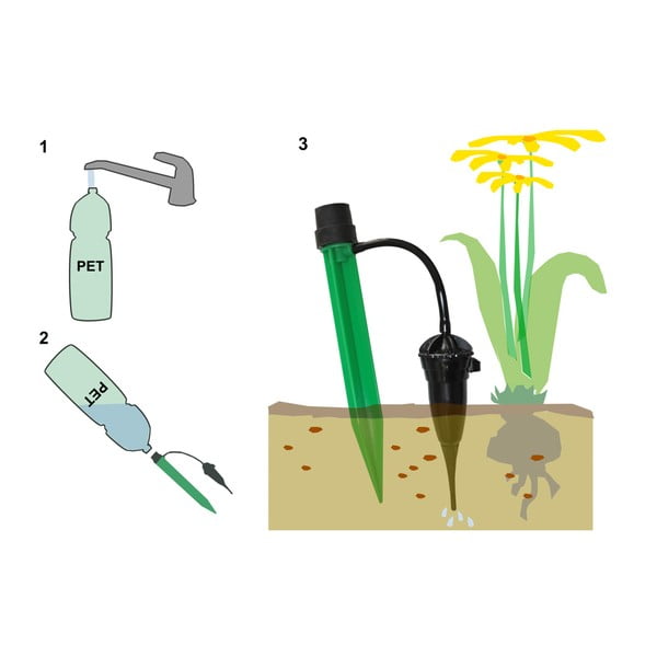 Aspersor – Garden Pleasure-image-1