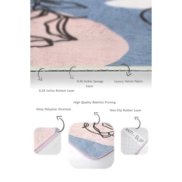 Covorașe de baie albastre/roz 2 buc. din catifea 60x100 cm Abstract Faces – Mila Home-image-3