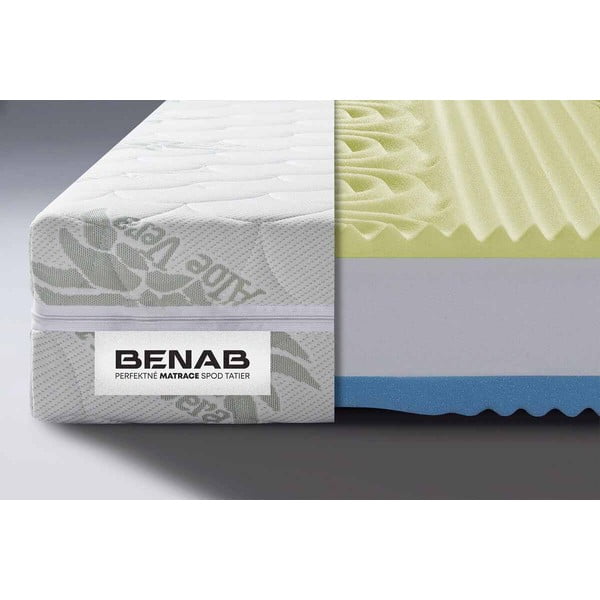 Saltea fermă/mediu-fermă din spumă reversibilă 120x200 cm BonLife VISCO – BENAB-image-1
