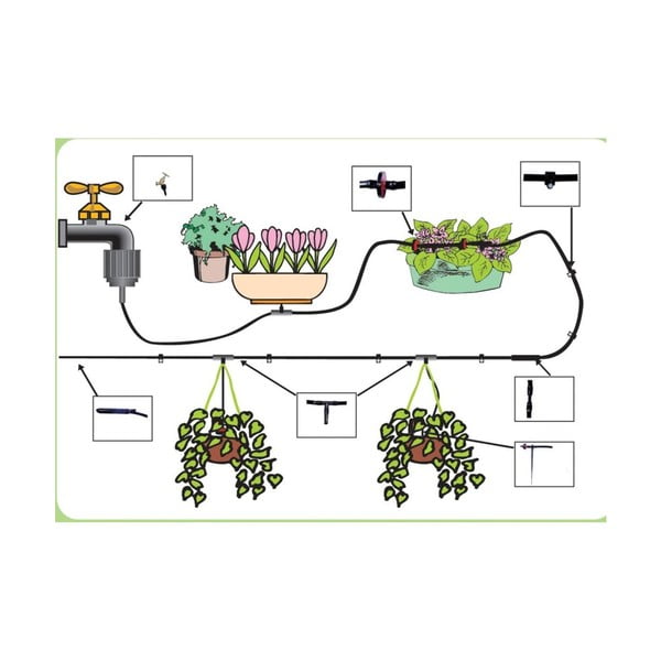 Set de irigare – Garden Pleasure-image-1