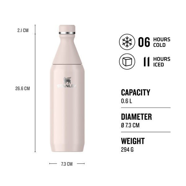 Sticlă termică roz-deschis din oțel inoxidabil 600 ml All Day Slim Bottle Rose Quartz – Stanley-image-4