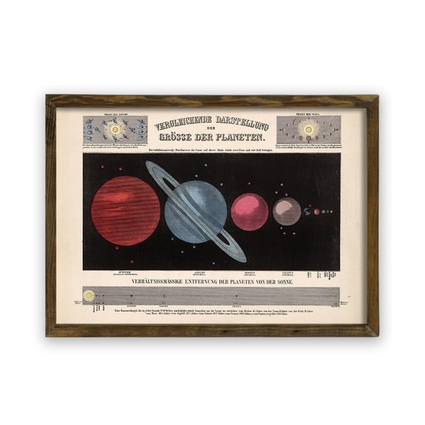 Tablou cu ramă din lemn Planets, 70 x 50 cm