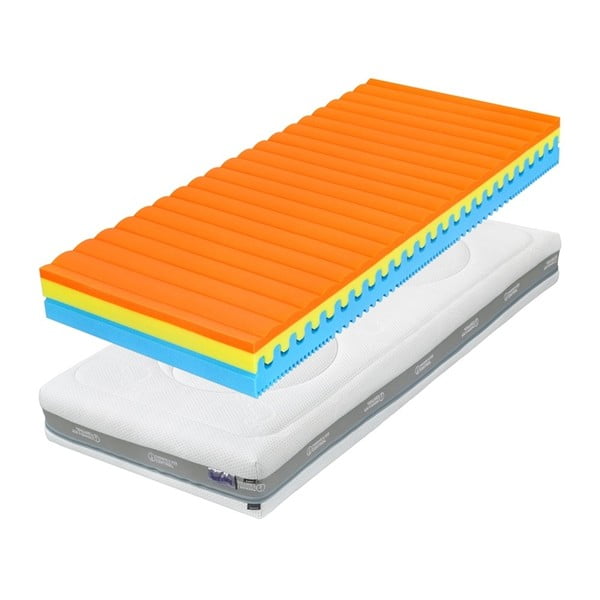 Saltea SLUMBERLAND Frodo 18, 140 x 200 cm-image-1