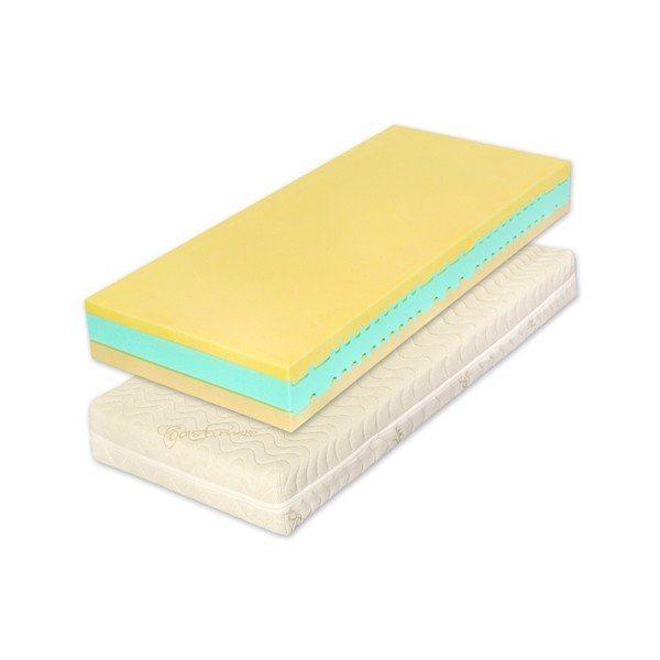 Saltea Tropico Kolos, 180 x 200 cm-image-1