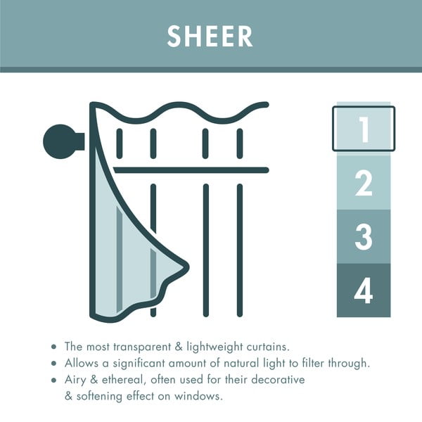 Draperii negre 2 buc. 168x183 cm Lattice Cut – Catherine Lansfield-image-3