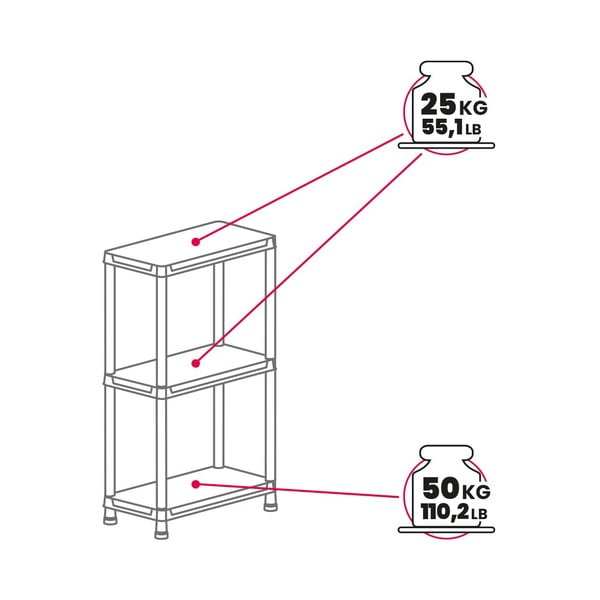 Etajeră de depozitare neagră din plastic 60x95 cm Universal Pro – Toomax-image-2