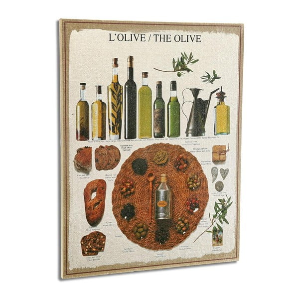Poster pe pânză Versa Picture Cocina, 35 x 45 cm