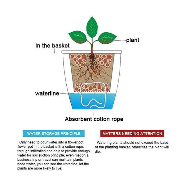 Ghiveci cu auto-udare Tomasucci Poppy, ø 19 cm, alb-image-4