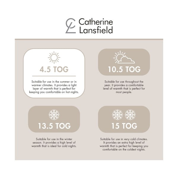 Pilotă pentru vară 135x200 cm So Soft Hollowfibre – Catherine Lansfield-image-4