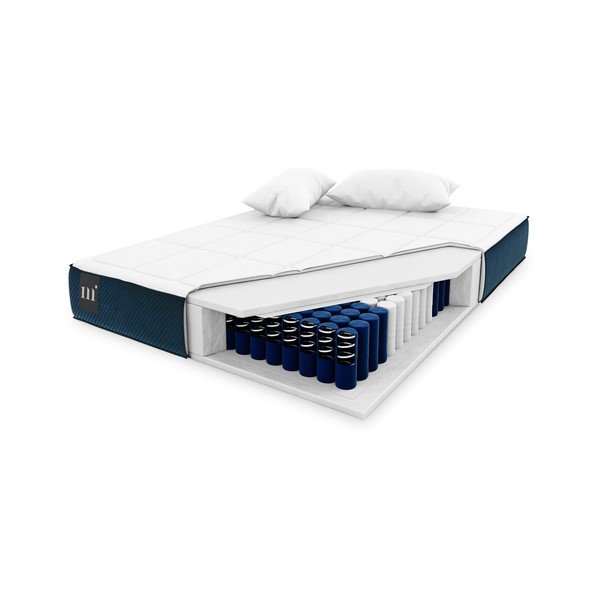 Saltea moale cu arcuri 140x190 cm Sidi - Micadoni Home-image-3