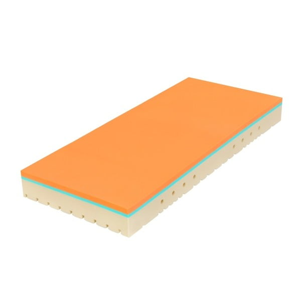 Saltea Tropico Super Fox Classic 22, 180 x 200 cm-image-2