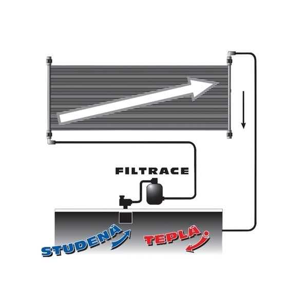 Încălzitor solar Slim 180 – Marimex-image-3