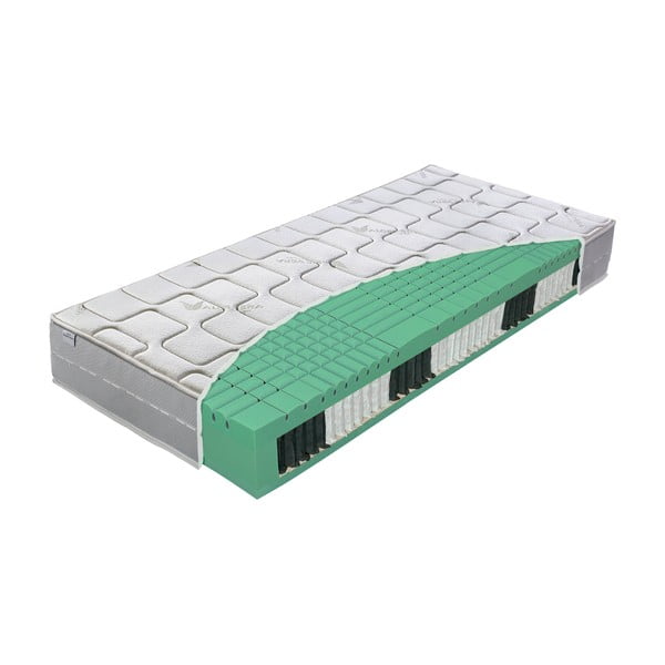 Saltea fermă/mediu-fermă cu arcuri reversibilă 80x200 cm Aloe bio-ex – Materasso-image-2