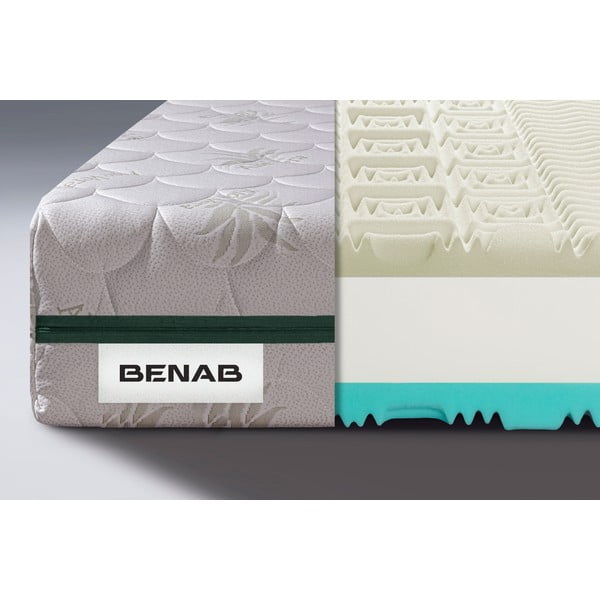 Saltea fermă/mediu-fermă din spumă reversibilă 160x200 cm BonRelax HR VISCO – BENAB-image-1