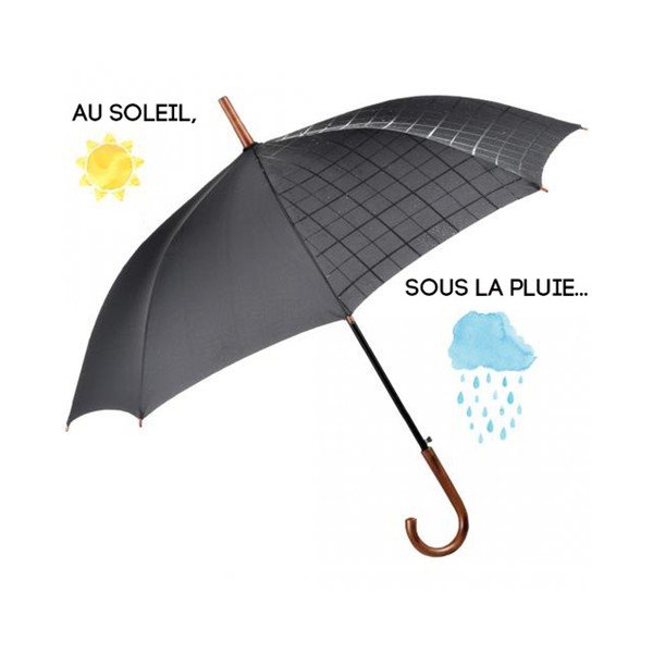 Umbrelă automată Ambiance Fare Black Wet Look, ⌀ 105 cm, negru-image-2