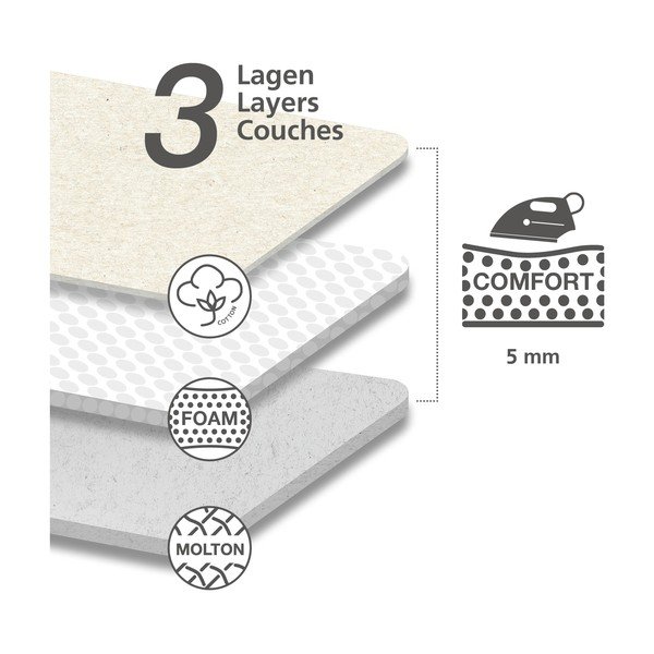 Husă din bumbac pentru masa de călcat Wenko Flowers M, albastru-image-2