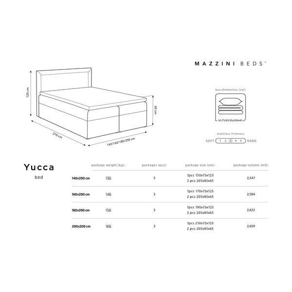 Pat boxspring 180x200 cm albastru deschis cu spațiu de depozitare Yucca – Mazzini Beds-image-4