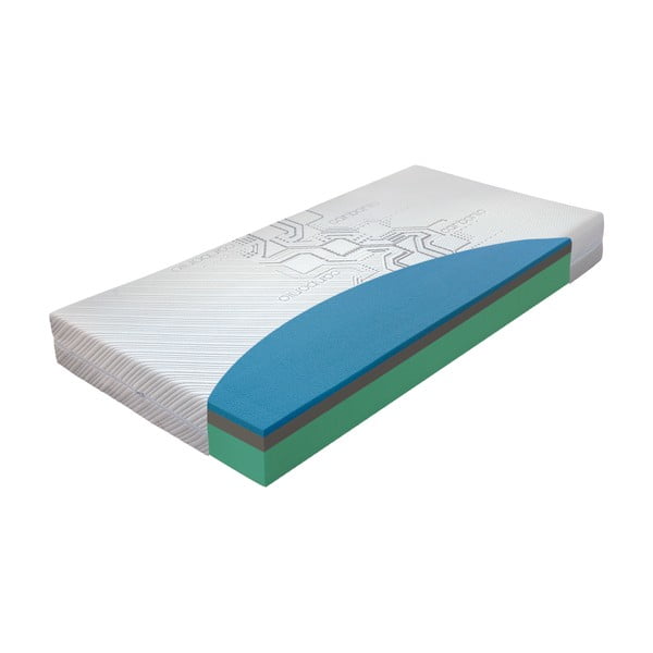Saltea fermă/mediu-fermă din spumă reversibilă 180x200 cm Aquasleep – Materasso-image-2