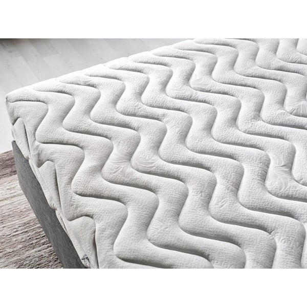 Saltea mediu-fermă/moale cu arcuri reversibilă 180x200 cm Niron – Kalune Design-image-2