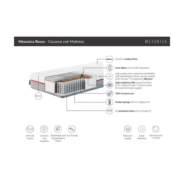 Saltea fermă cu arcuri 140x200 cm Rosso – MESONICA-image-3