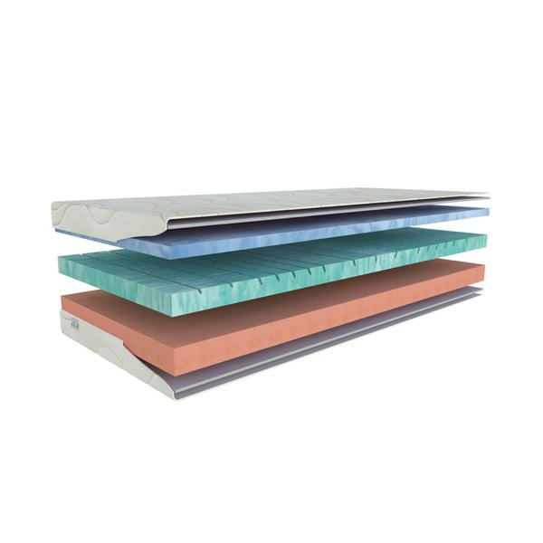 Saltea mediu-fermă/moale din spumă reversibilă 200x200 cm BIOGREEN stretch  T3  – Materasso-image-2