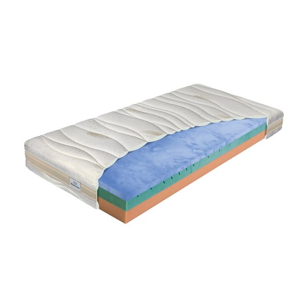 Saltea mediu-fermă/moale din spumă reversibilă 200x200 cm BIOGREEN stretch  T3  – Materasso-image-1