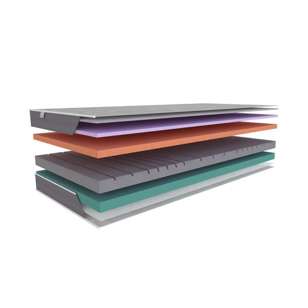 Saltea fermă/mediu-fermă reversibilă din spumă 90x200 cm Aloe Comfort – Materasso-image-3