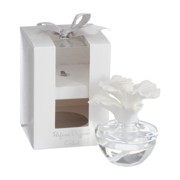 Parfum pentru interior cu difuzor J-Line Orchid