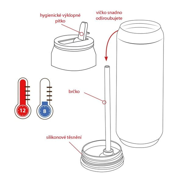 Termos albastru 700 ml – Orion-image-3
