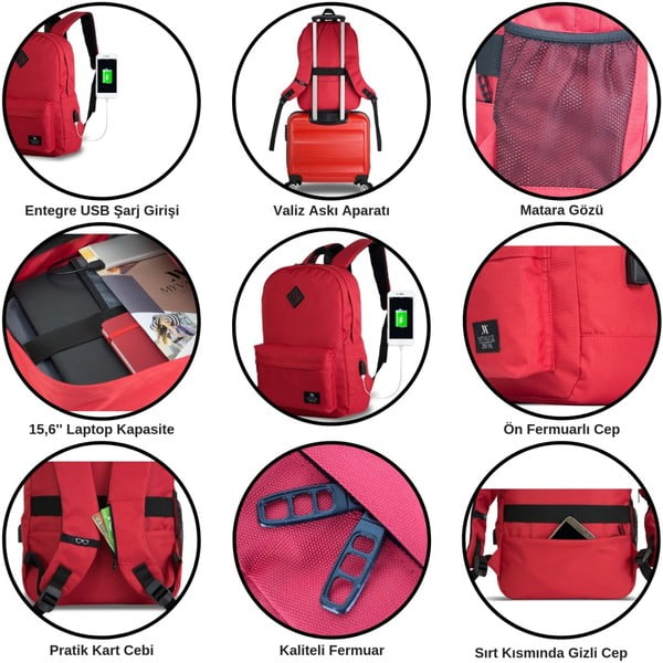 Rucsac cu port USB My Valice SPECTA Smart Bag, mov-image-3