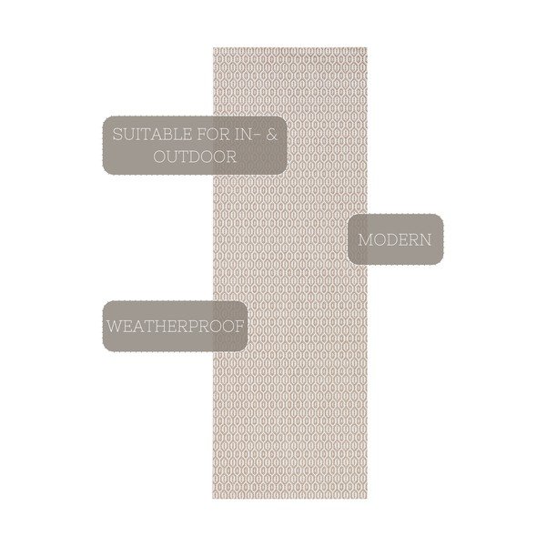 Covor pentru exterior NORTHRUGS Meadow, 80 x 200 cm, gri-image-3