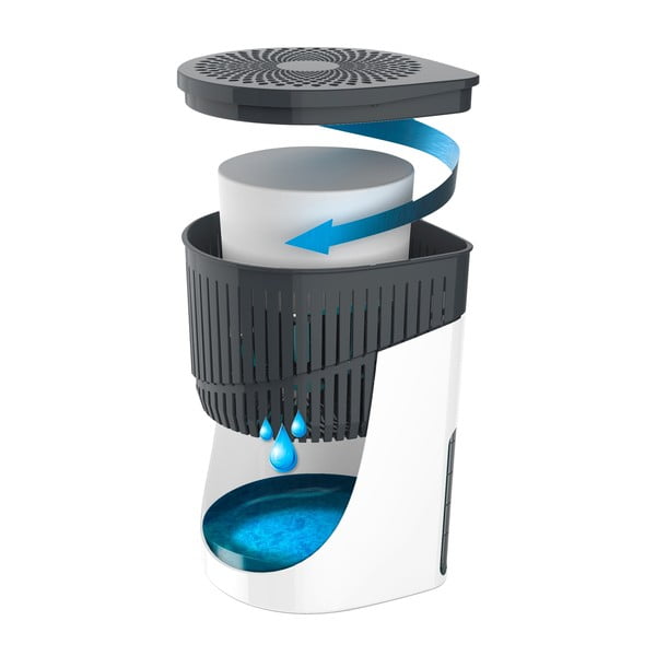 Absorbant de umiditate Drop – Wenko-image-2