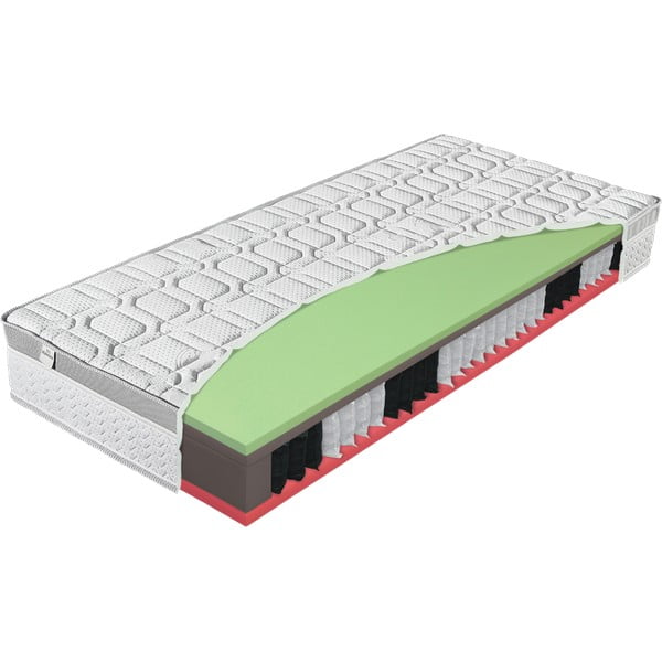 Saltea mediu-fermă/moale cu arcuri reversibilă 160x200 cm Greengel bio-ex – Materasso-image-2