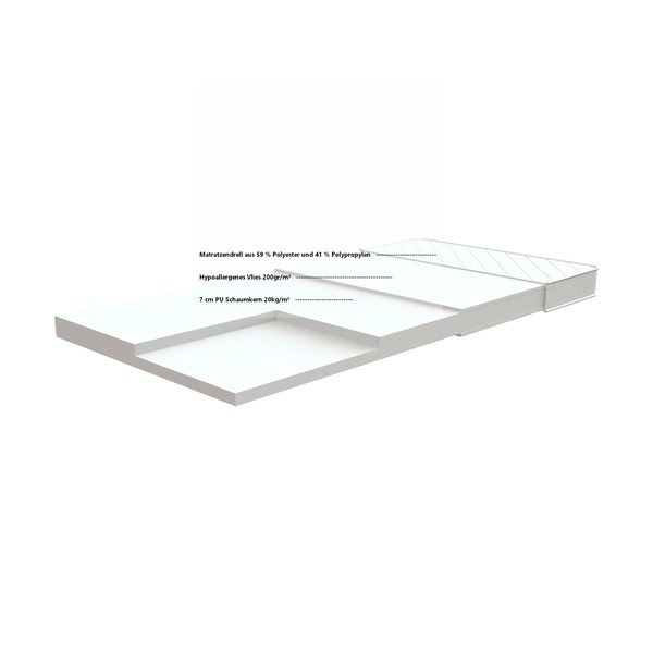 Saltea de spumă pentru copii Vipack Cool, 90 x 200 cm-image-2