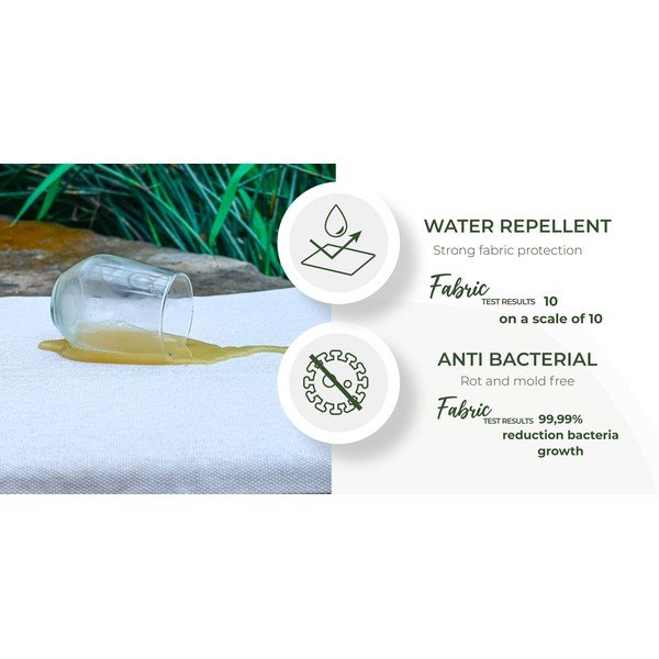 Pernă de grădină 50x50 cm Canvas Eco - Madison-image-4