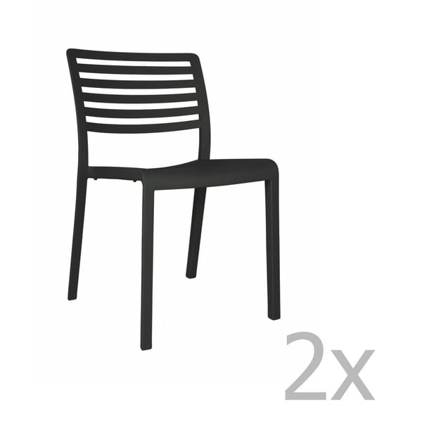 Set 2 scaune de grădină Resol Lama, negru