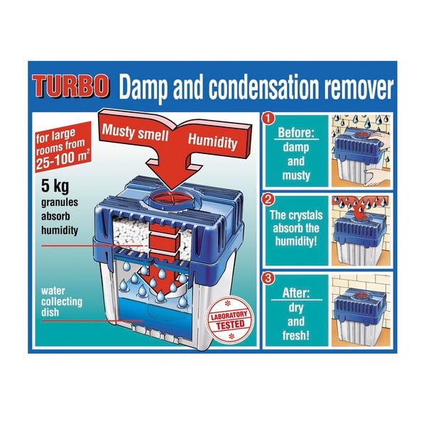 Absorbant de umiditate – Wenko-image-1